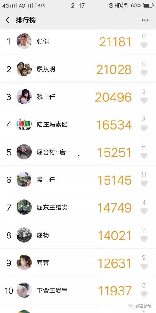 网格员每日爆料视频,揭秘社区生活点滴 第3张 网格员每日爆料视频,揭秘社区生活点滴 第3张